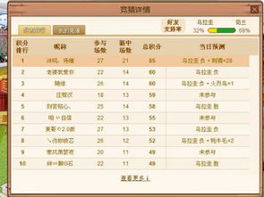 世界杯各组排名规则表，从积分到公平竞赛的完整解读