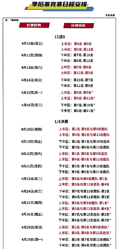 21年CBA总决赛赛程全回顾，巅峰对决，广东王朝的史诗加冕