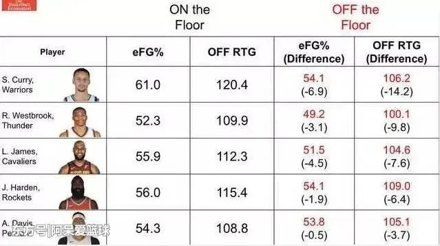 腾讯NBA解说员王猛工资揭秘，从数据帝到金话筒的商业价值