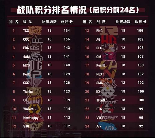 2026德甲射手榜最新排名，群雄逐鹿，金靴悬念再起