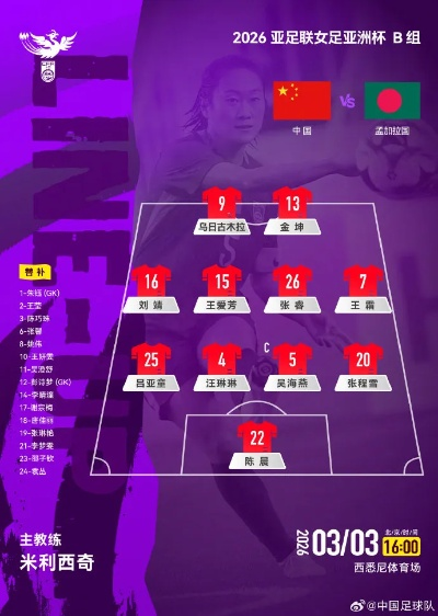 铿锵玫瑰再出征，中国女足近期赛程全览与备战动态