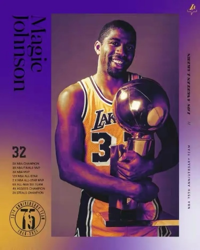 传奇永存，NBA 75周年75大球星评选，谁将载入史册？