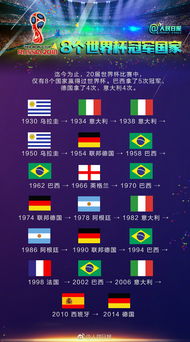 2026世界杯淘汰赛对阵表全解析，新赛制下的巅峰对决