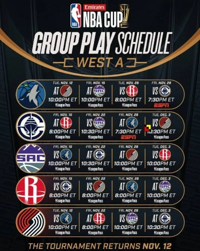 烽烟再起，2019年NBA西部排名榜背后的群雄逐鹿