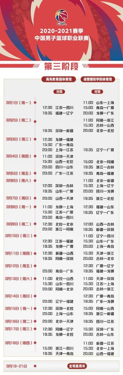 CBA第四阶段赛程表出炉,季后赛冲刺,谁是最后赢家? CBA第四阶段赛程表出炉,季后赛冲刺,谁是最后赢家?