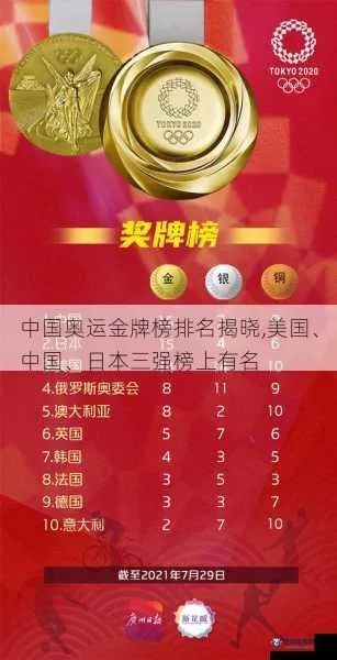 日本奥运会金牌排行榜，中国健儿闪耀赛场，实力铸就辉煌